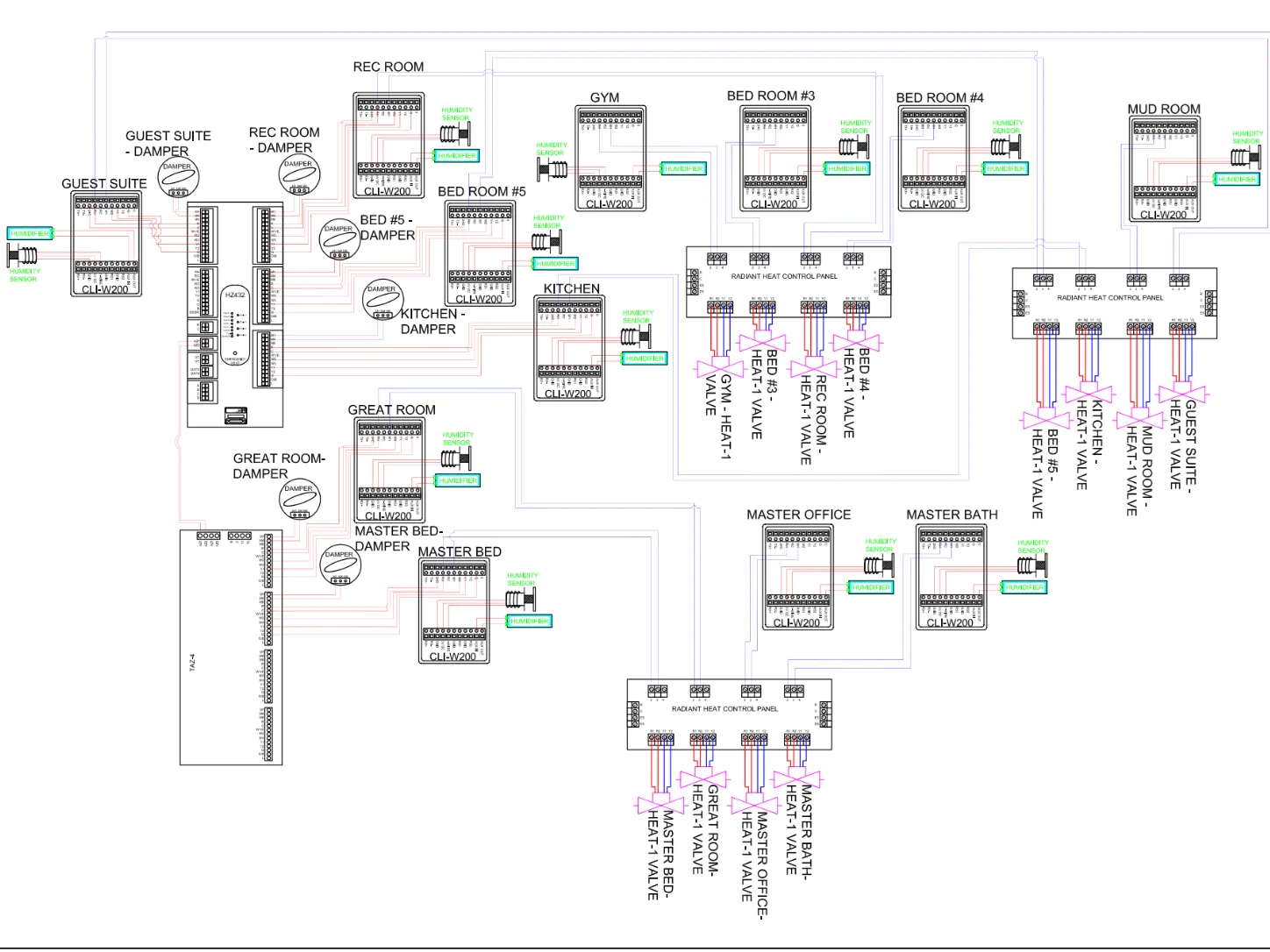 Infrastructure Draft Line Diagrams & Schematics